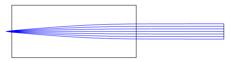 T-GRIN2308A - GRIN Lens, Ø1.8 mm, 0.23 Pitch, 8°, 830 nm Design Wavelength, Uncoated
