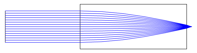 T-GRIN2313A - GRIN Lens, Ø1.8 mm, 0.23 Pitch, 8°, 1300 nm Design Wavelength, AR Coated: 1250 - 1650 nm
