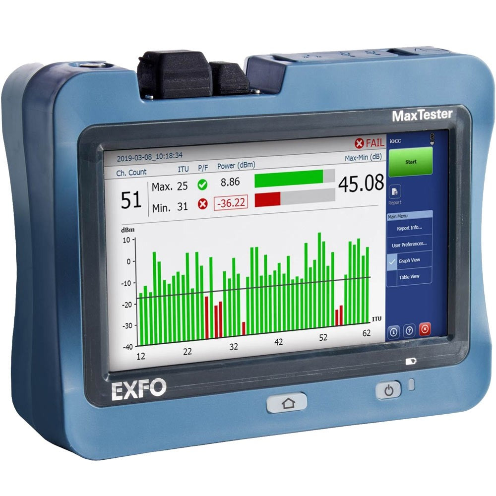 EXFO Optical Wave Expert IOLM OTDR VFL PM W/Bluetooth