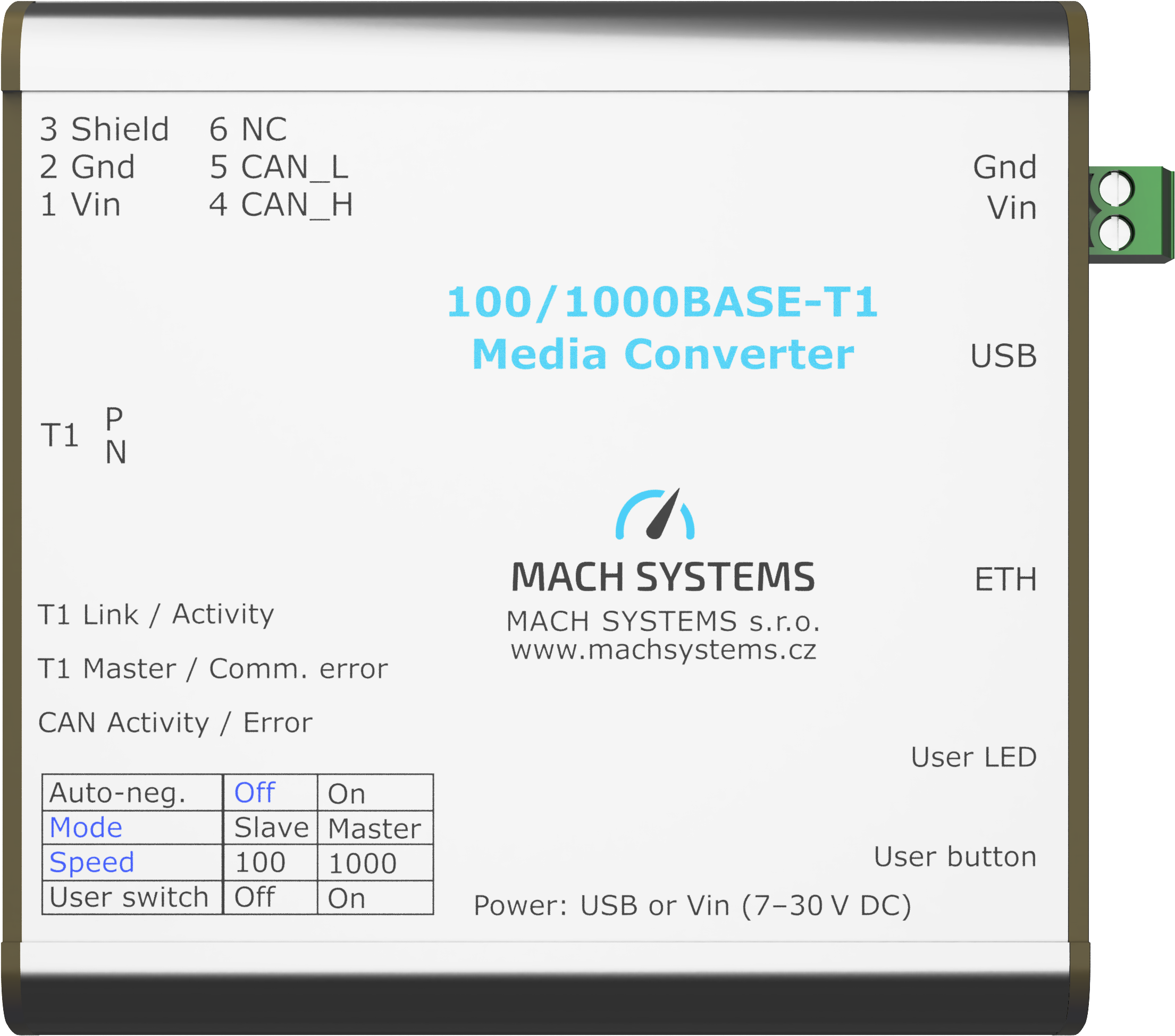 100/1000BASE-T1 Media Converter (Rosenberger H-MTD)
