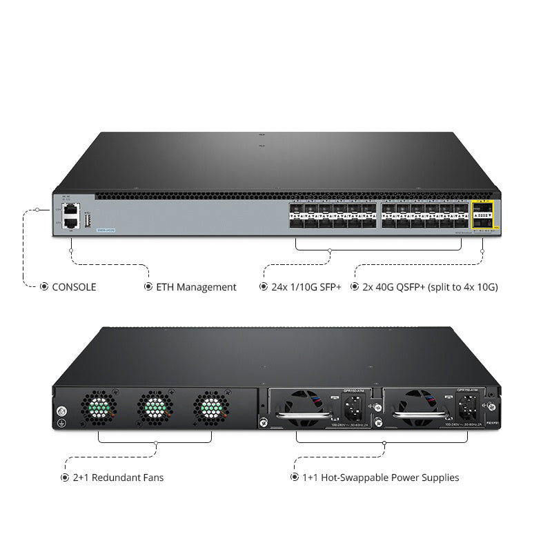 FS-S5850-24S2Q