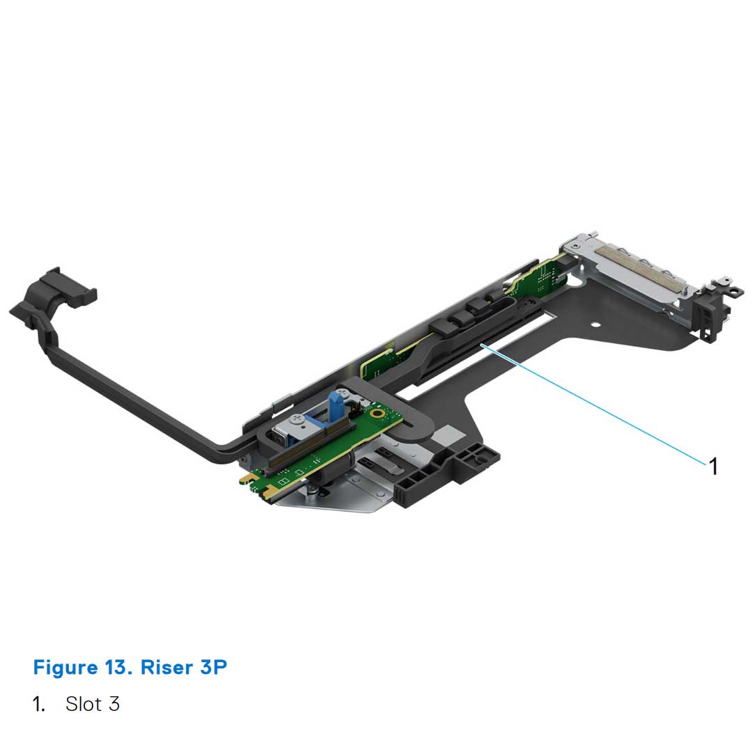 Config 5 (Riser R3P) | Dell PowerEdge R6625