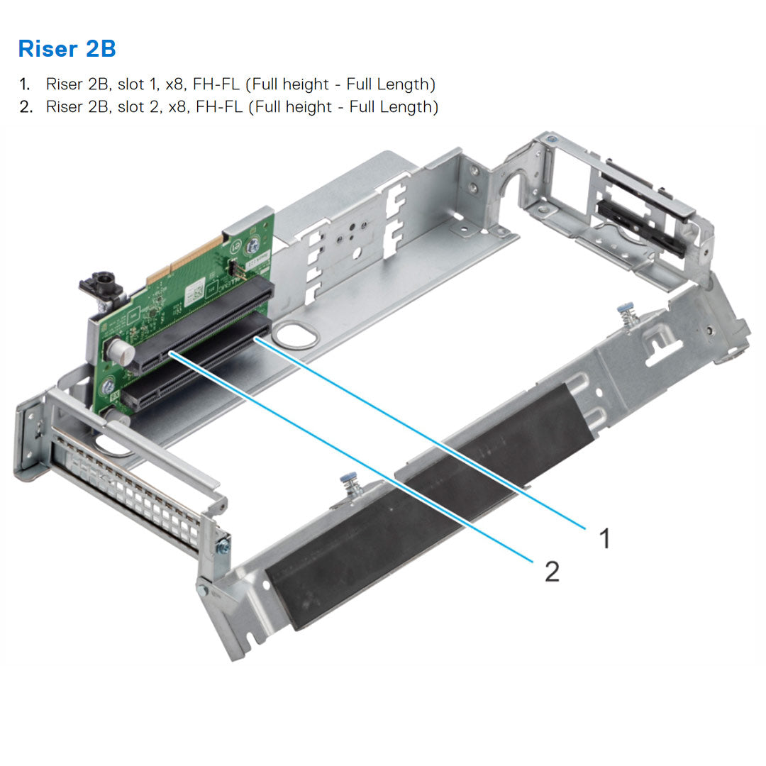 R1A+R2B+R3A — Riser Configuration 4 | Dell PowerEdge XR12