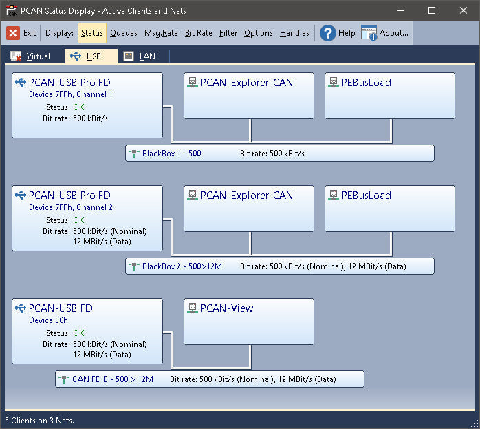 PCAN-Explorer 6 Software