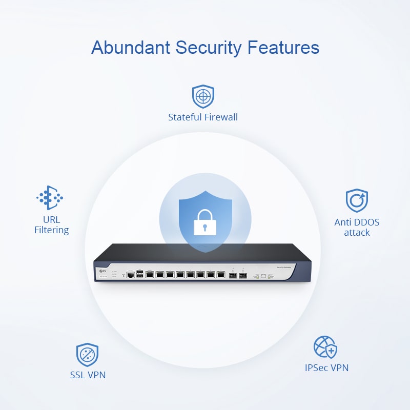 FS-SG-5110, Multi-WAN Security Gateway with 8 Gigabit RJ45 Ports, 1x SFP, 1x SFP+, Up to 10 WAN Ports, Built-in WLAN Controller, SPI Firewall, Routing, Support Load Balancing, IPSec/L2TP VPN and DoS Defense