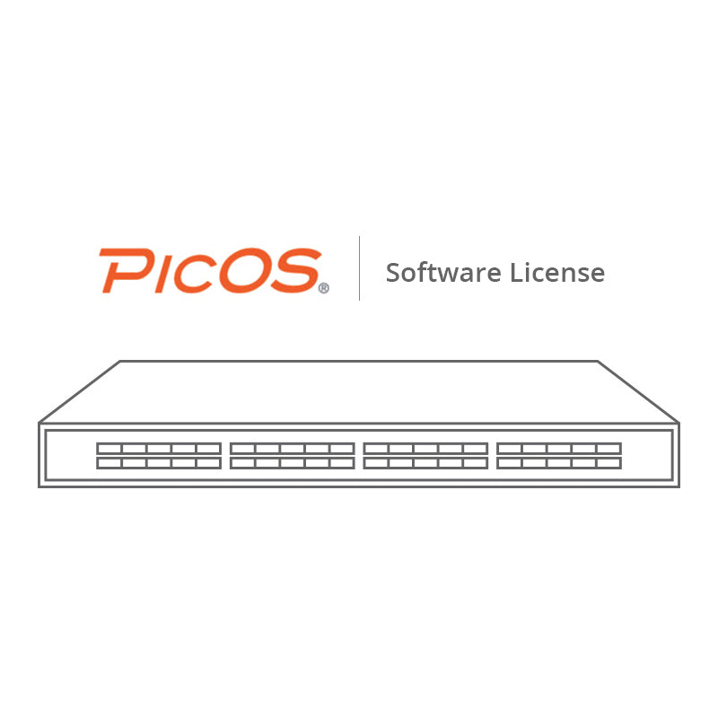 PicOS® Perpetual License for 100G Switch, Includes VXLAN, EVPN, MLAG, OpenFlow (Per Device)