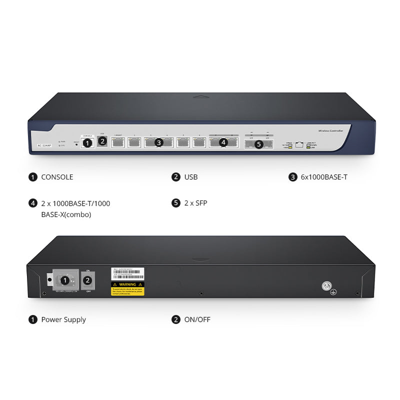 FS-AC-224AP, 802.11ax Wireless LAN Controller with 6 Gigabit Ethernet Ports, Seamless Wi-Fi Roaming, Manage up to 224 Wi-Fi 6 APs