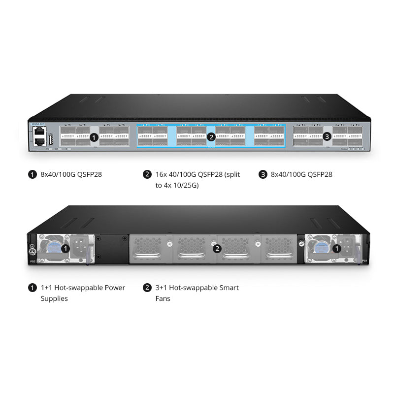 FS-S8550-32C, 32-Port Ethernet L3 Switch, 32 x 100Gb QSFP28, Support MPLS&MLAG, Hyper-Converged Infrastructure
