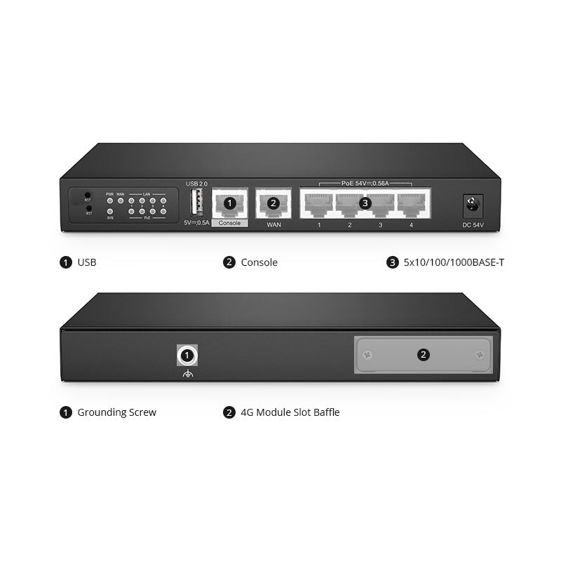 FS-AC-1004, 802.11ax Wireless LAN Controller with 5 Gigabit Ethernet Ports, Seamless Wi-Fi Roaming, Manage up to 64 Wi-Fi 6 APs