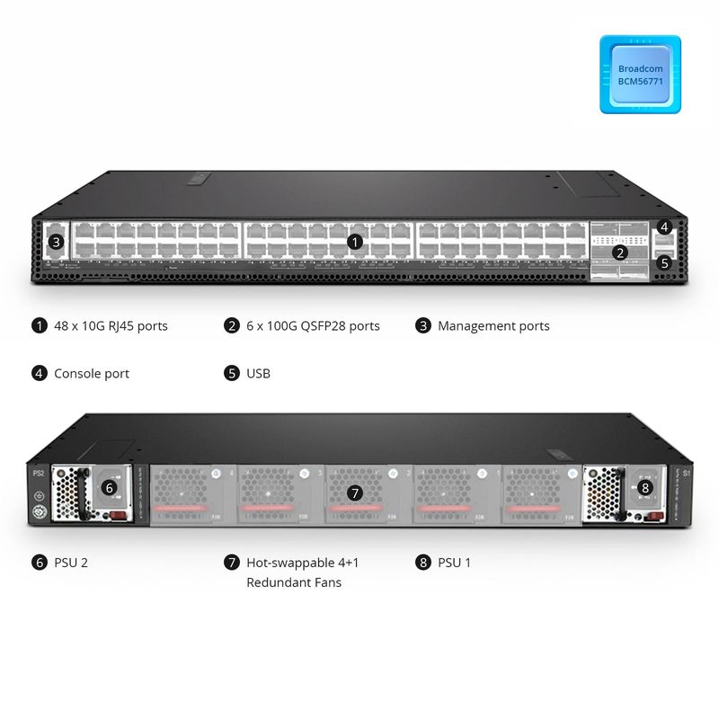 FS-N5850-48X6C, Bare Metal Switch, 48-Port Ethernet Data Center, 48 x 10G RJ-45, with 6 x 100Gb QSFP28 Uplinks, Broadcom Trident 3-X5 Chip