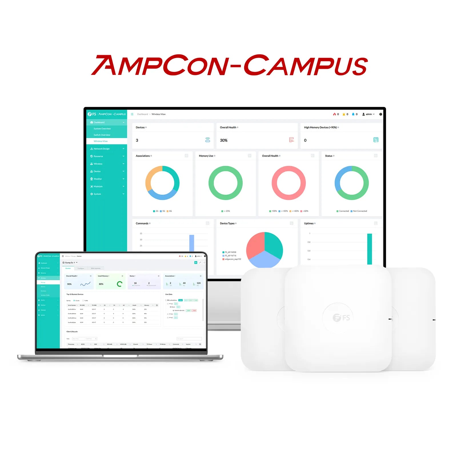 AP-N716, Wi-Fi 7 802.11be 9300 Mbps Indoor Access Point, Seamless Roaming & 2 × 2 MU-MIMO Three Radios, PicOS®, Manageable via AmpCon-Campus (Without PoE Injector)