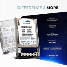 Carregar imagem no visualizador da galeria, 2.4TB 10K SAS 12G 2.5" 256MB Cache HDD for Dell PowerEdge Servers | Enterprise Hard Drive in G13 Tray | Compatible with PE Rack Tower Blades 400-AUQX 400-AVBX W9MNK 0W9MNK-FoxTI

