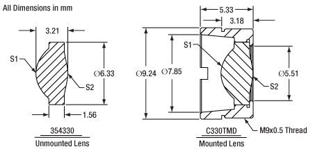 TH-LTN330-C - Adjustable Collimation Tube with Optic for Ø5.6 and Ø9 mm Laser Diodes, f = 3.1 mm, NA = 0.68, AR Coated: 1050 - 1700 nm