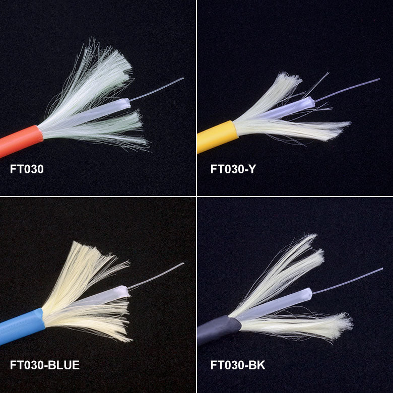 T-FT030-BLUE - Blue Reinforced Ø3 mm Furcation Tubing, Unit Price Per Meter