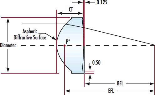 E-21225 25mm Dia. x 20mm FL, Uncoated, Hybrid Asphere