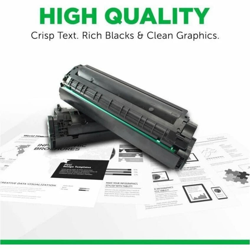 Clover Imaging Remanufactured Toner Cartridge (New Chip) for HP 147A (W1470A)
