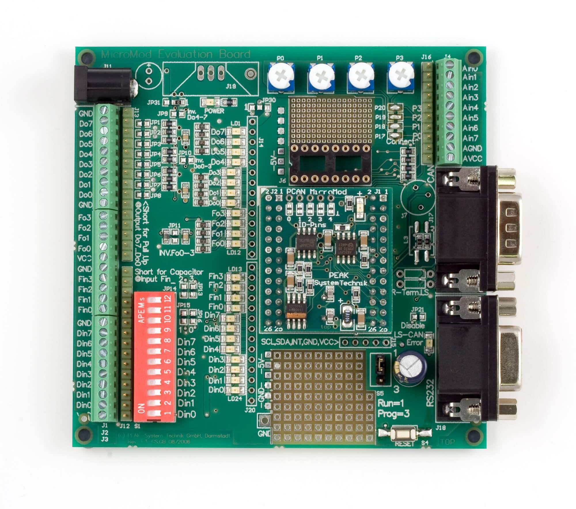 PCAN-MicroMod Evaluation Kit