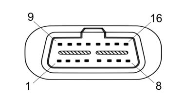Kvaser OBD II Extension Cable 5 Meter