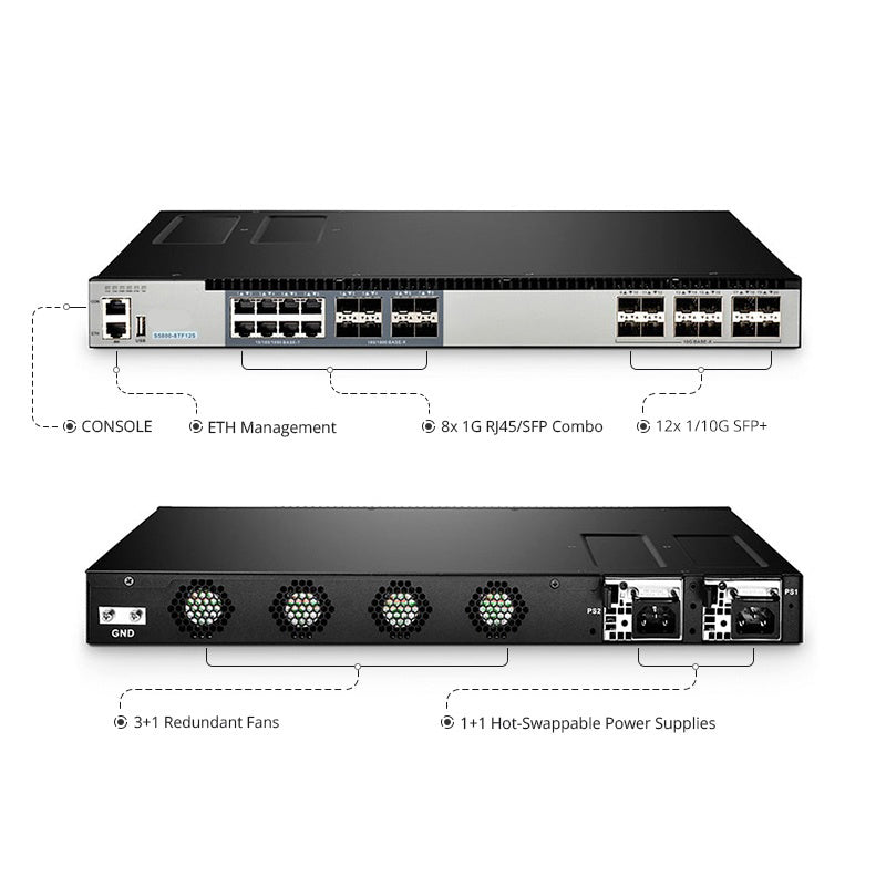 FS-S5800-8TF12S, 12-Port Ethernet L3 Switch,12 x 10Gb SFP+, with 8 x Gigabit Combo, Support MLAG