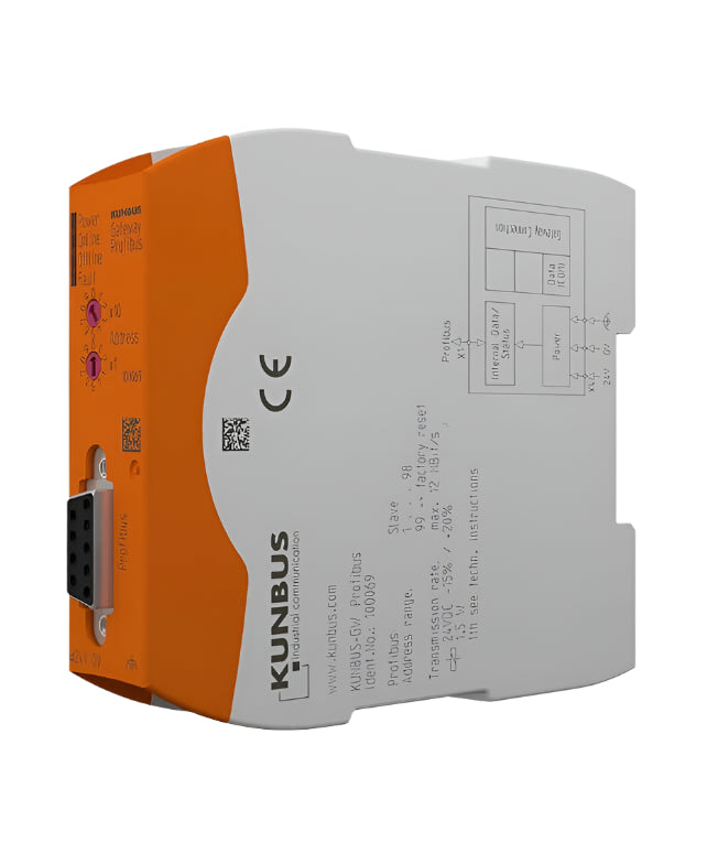 Gateway Module - PROFIBUS Slave
