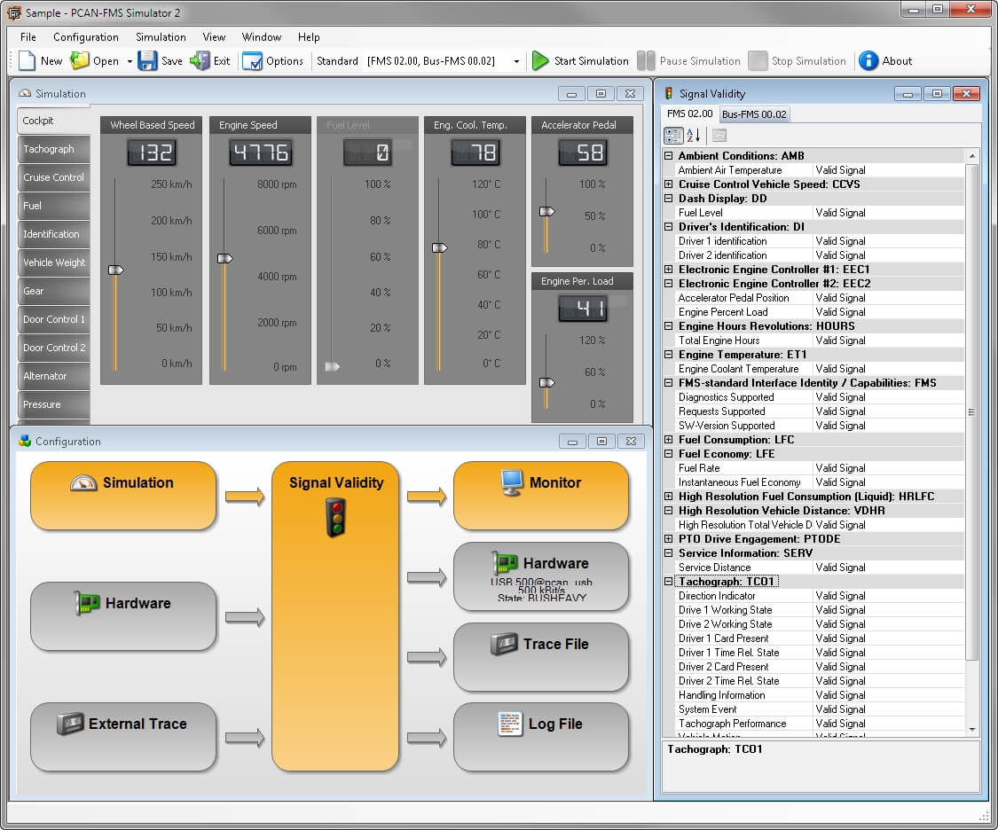 PCAN-FMS Simulator 2