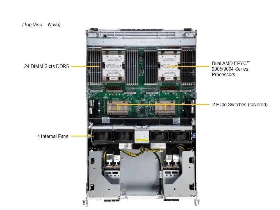 Supermicro AS-8126GS-NB3RT HGX B300 GPU A+ AMD EPYC 128cores DDR5 M.2 NVMe PCIe 5.0 8U Rackmount Server (Pre-Configured)