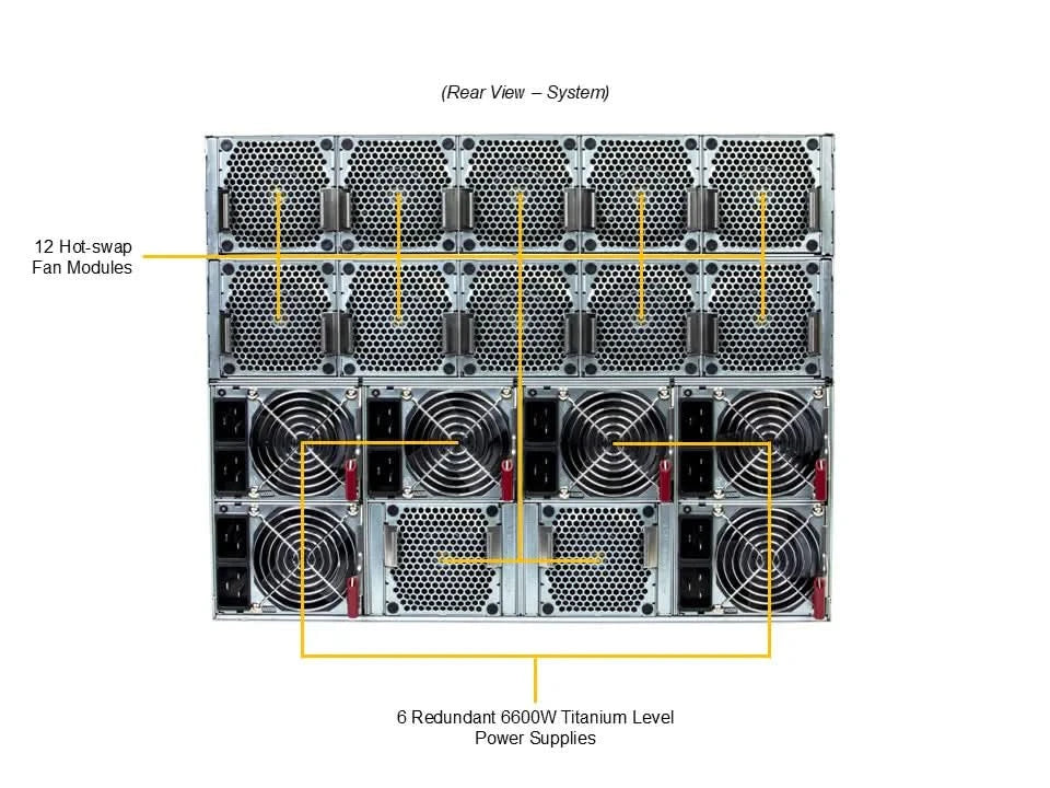 Supermicro AS-8126GS-NB3RT HGX B300 GPU A+ AMD 160cores 3TB DDR5 M.2 NVMe PCIe 5.0 8U Rackmount Server (Pre-Configured)