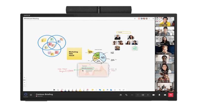 Avocor H-20 Series 65" 4K Pcap LED Interactive Display