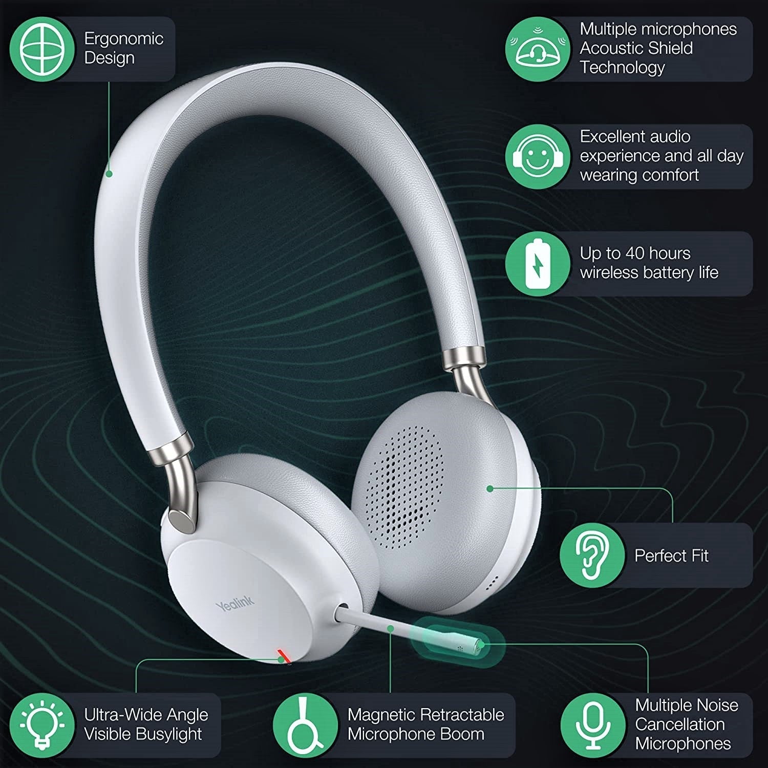 Yealink BH72 Bluetooth Wireless Headset