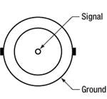 TH-OM6N - Fast Laser Power Modulator, 700 - 1100 nm, >250:1 Contrast, 8-32 Taps