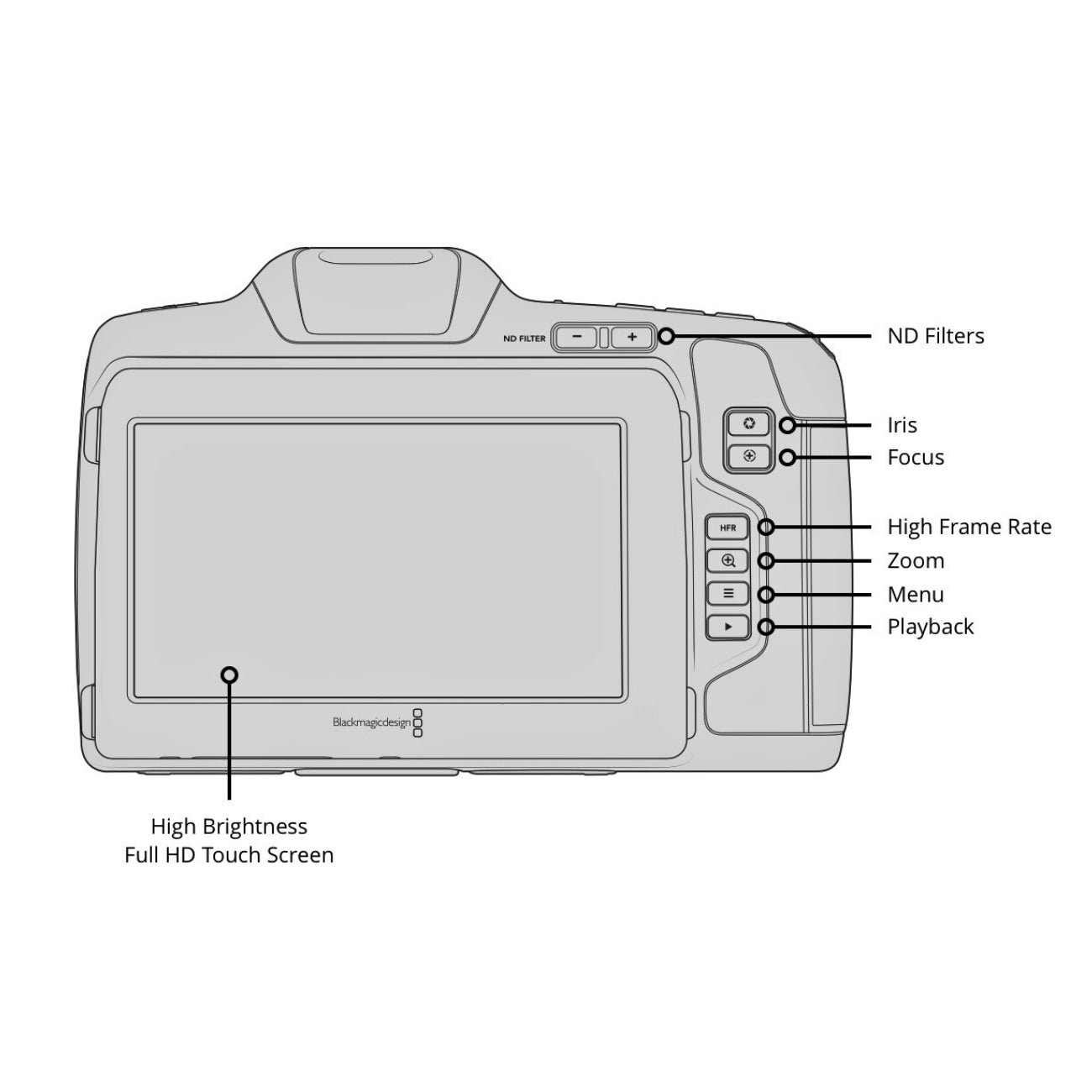 Blackmagic Design Pocket Cinema Camera 6K Pro with DaVinci Resolve Studio