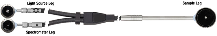 T-RP22 - Reflection Probe with Round Leg, Ø200 µm, High-OH (250 - 1200 nm), SMA to Ø1/4" Probe, 2 m Long