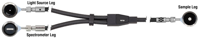 T-RP29 - Reflection Probe with Linear Leg, Ø200 µm, Low-OH (400 - 2400 nm), SMA Connectors, 2 m Long