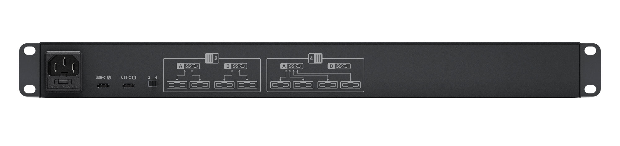 Blackmagic Design MultiDock 10G