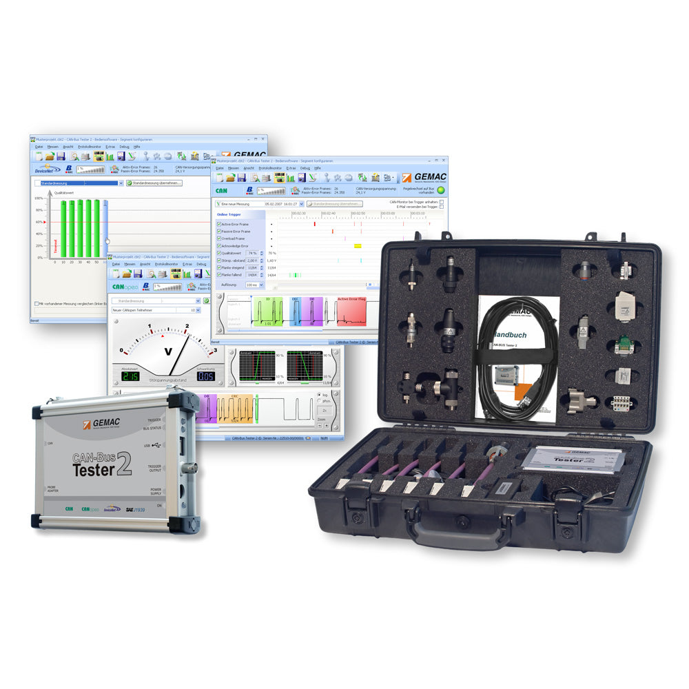 CAN-Bus Tester 2: Protocol Monitor CANopen