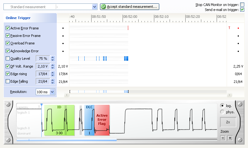 CAN-Bus Tester 2