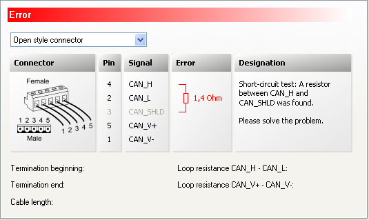 CAN-Bus Tester 2