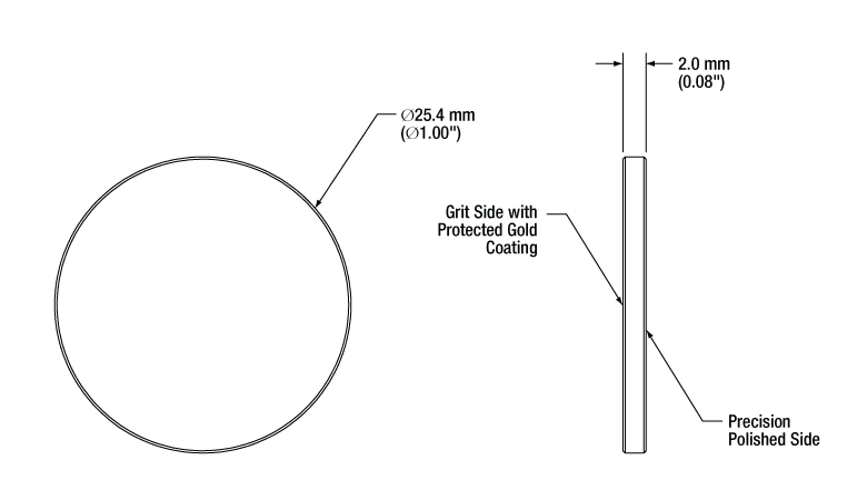 T-DG10-220-M01 - Ø1" Protected Gold Reflective Ground Glass Diffuser, 220 Grit
