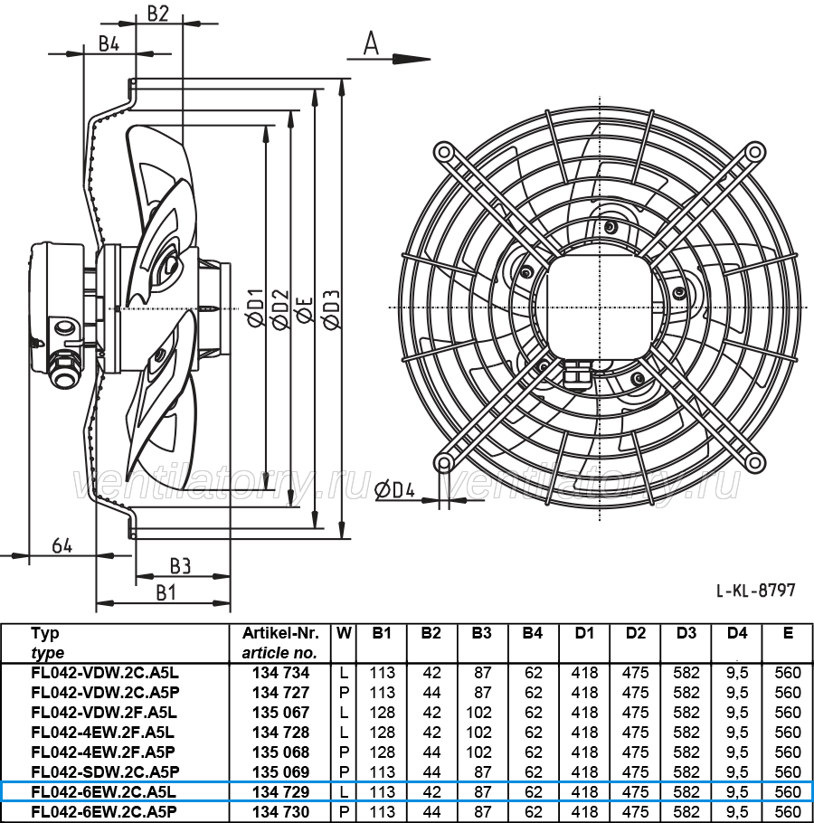 FL042-6EW.2C.A5L ZIEHL-ABEGG Axial Fan 0.11 kW 0.18A 910 rpm