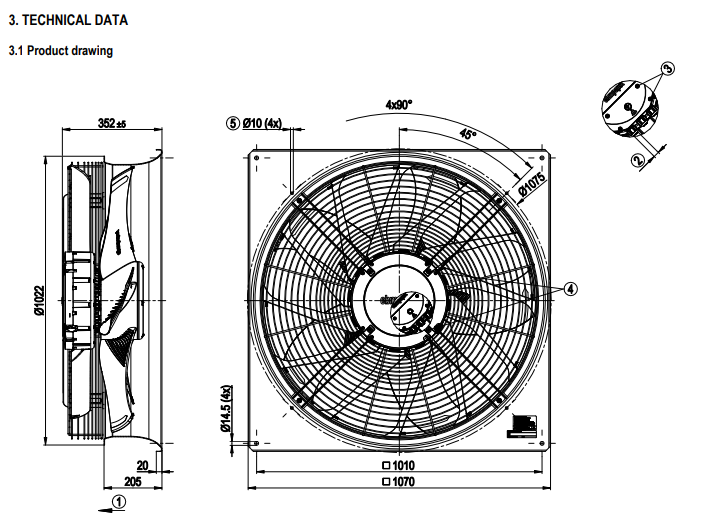Ebmpapst W3G910-LU25-03/F01  Fan 380~480V 2500 W 3.9 A 980rpm