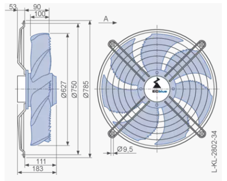 FN063-ZIW.DG.A7P2 ZIEHL-ABEGG Axial Fan 3~380/480V 3.6 kW 5.8/4.6 A