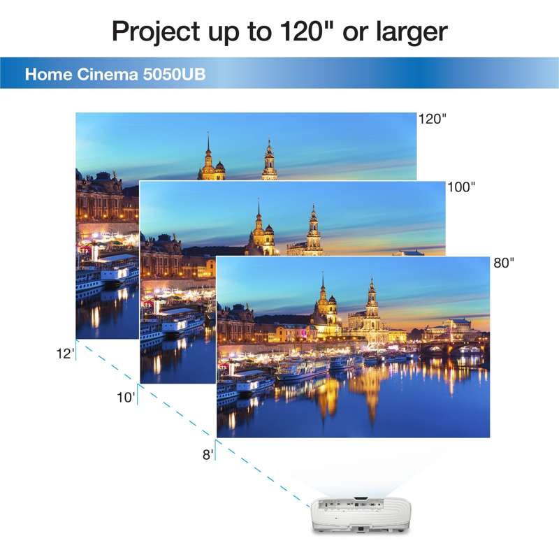 Epson Home Cinema 5050UB 4K Pro-UHD 3-Chip HDR Projector