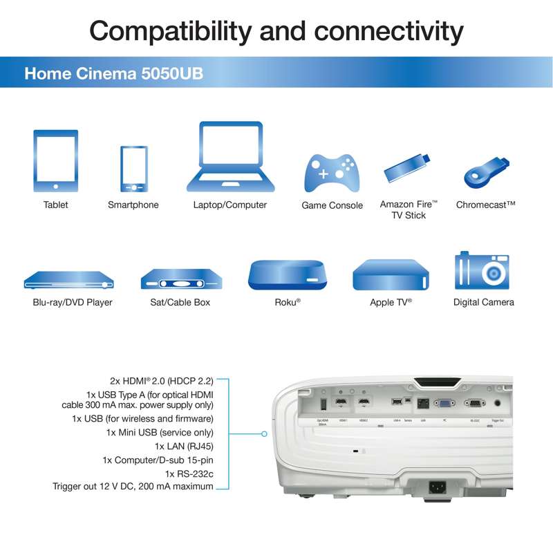 Epson Home Cinema 5050UB 4K Pro-UHD 3-Chip HDR Projector