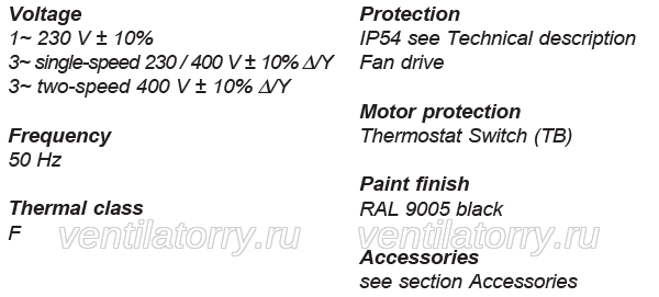 FE063-8EQ.4I.V7 ZIEHL-ABEGG Axial Fan