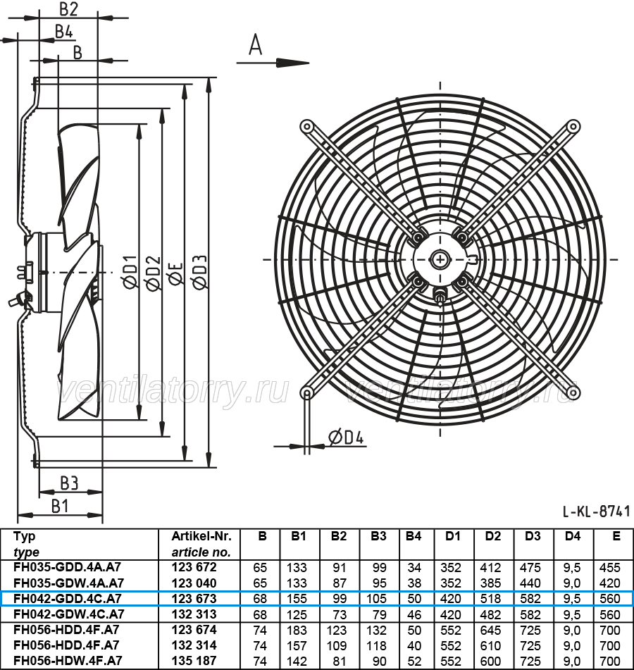 FH042-GDD.4C.A7 ZIEHL-ABEGG Axial Fan