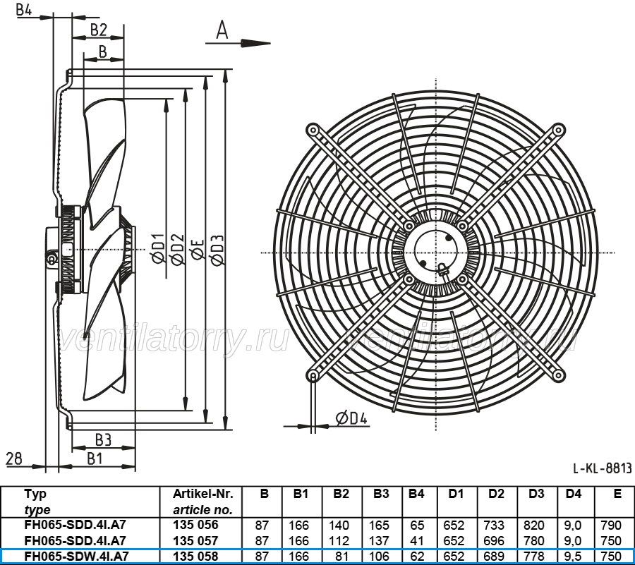 FH065-SDW.4I.A7 ZIEHL-ABEGG Axial Fan