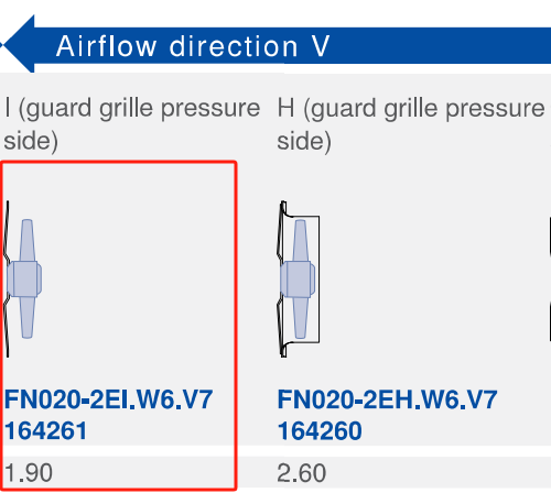 FN020-2EI.W6.V7  ZIEHL-ABEGG Axial Fan 0.075kW 230V 0.37A