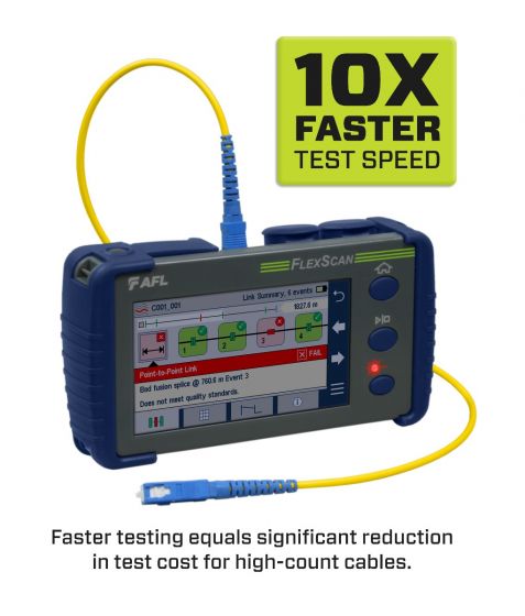 AFL OTDR Kit 1310/1550nm FlexScan Point to Point PON OTDR OLS OPM VFL Wi-Fi 37/36dB Basic Kit