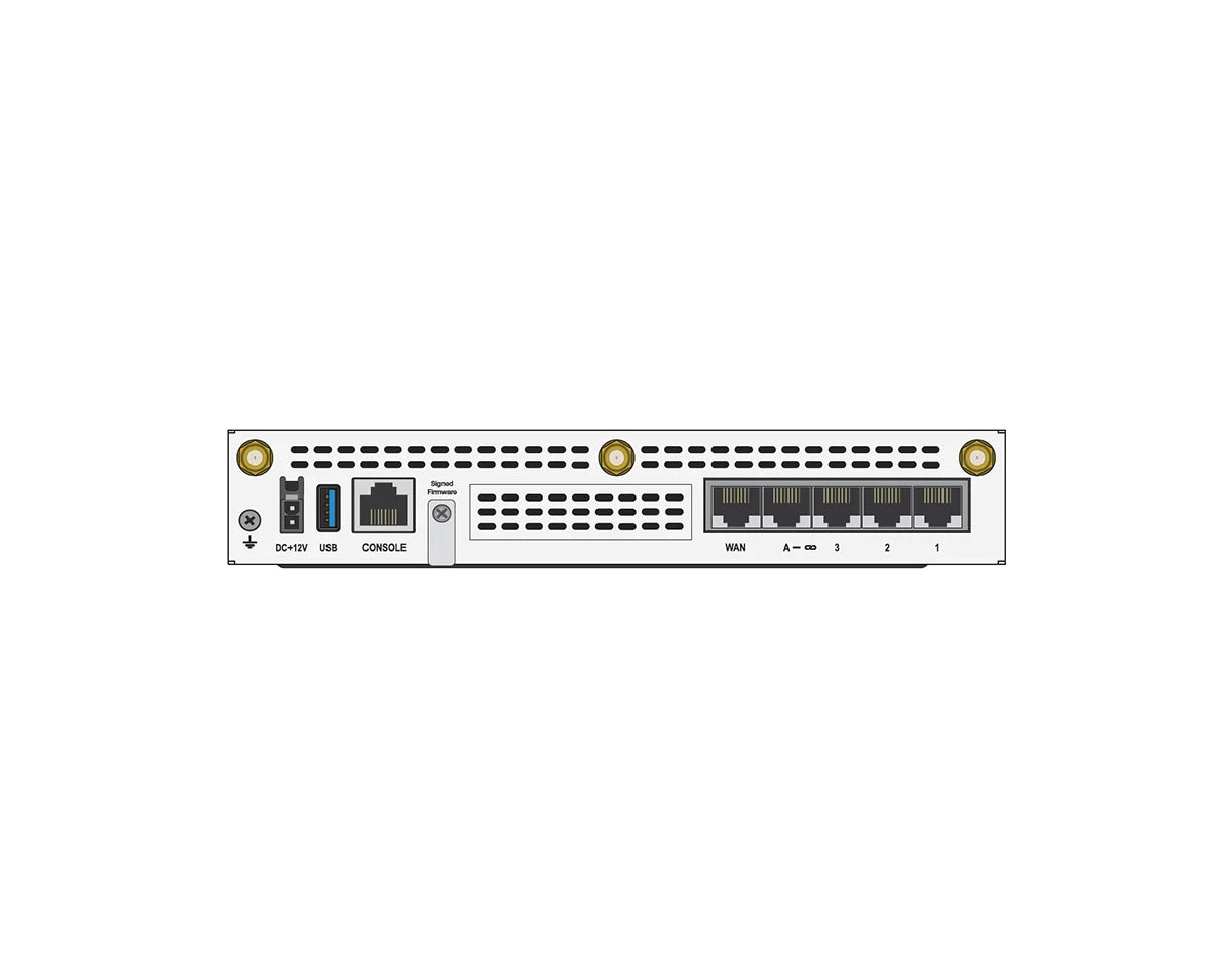 Fortinet FortiWiFi 50G-5G-II Firewall + 1 Year UTP Bundle