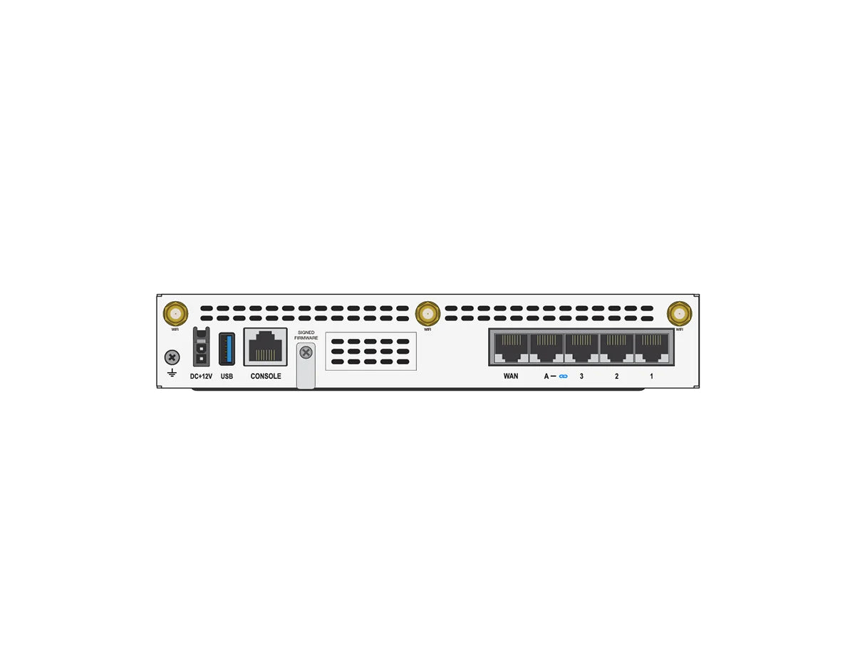 Fortinet FortiWiFi 50G Firewall + 5 Year UTP Bundle